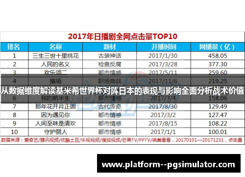 从数据维度解读基米希世界杯对阵日本的表现与影响全面分析战术价值