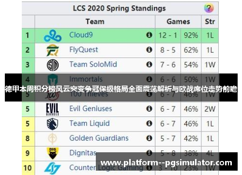 德甲本周积分榜风云突变争冠保级格局全面震荡解析与欧战席位走势前瞻